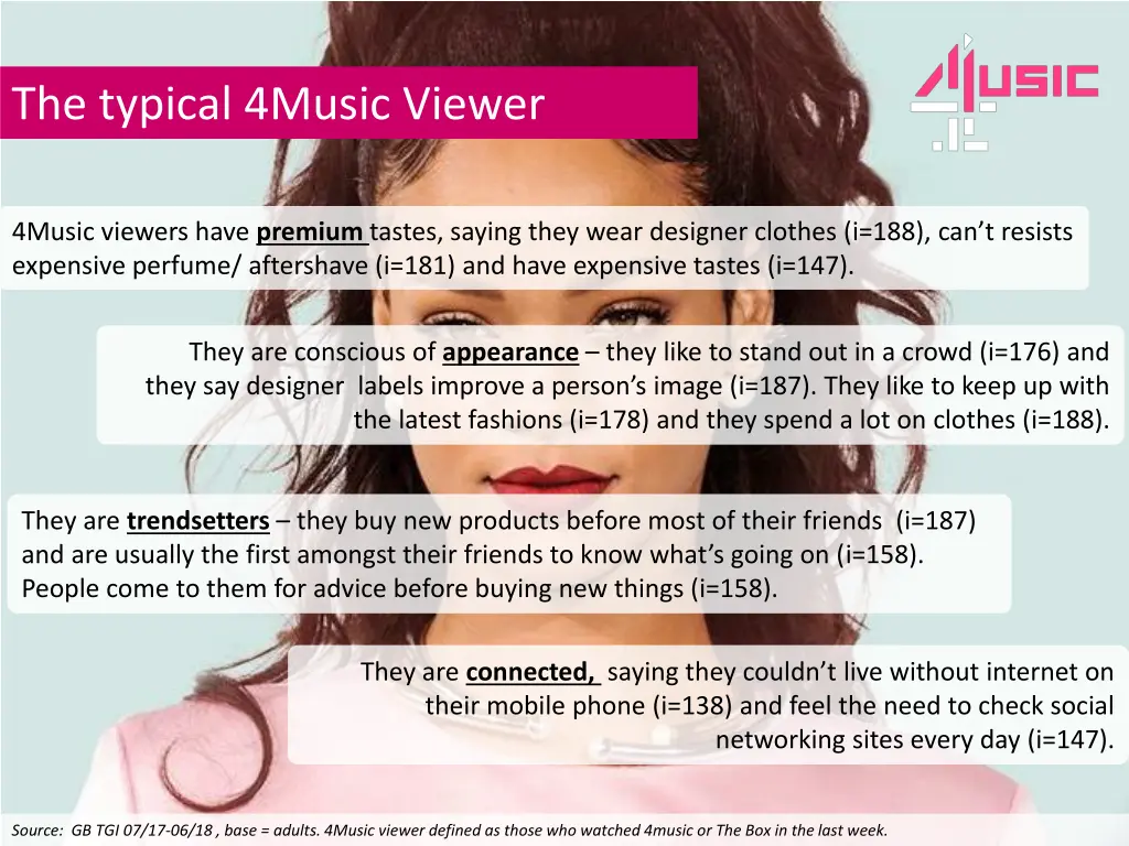 the typical 4music viewer 1