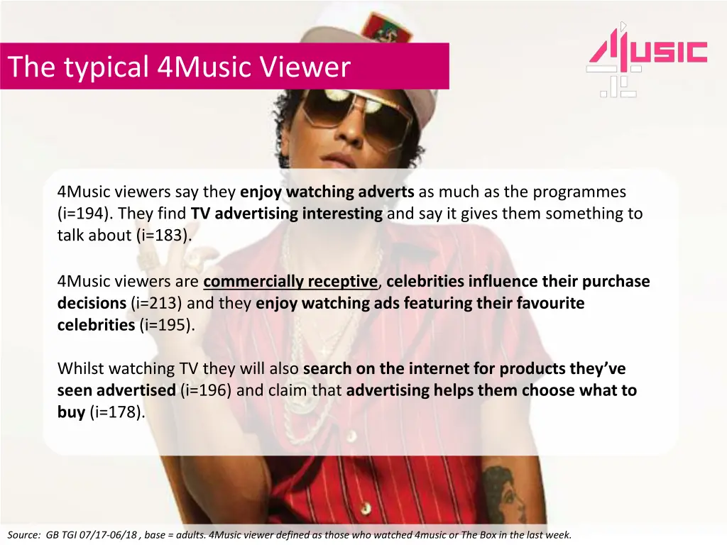 the typical 4music viewer