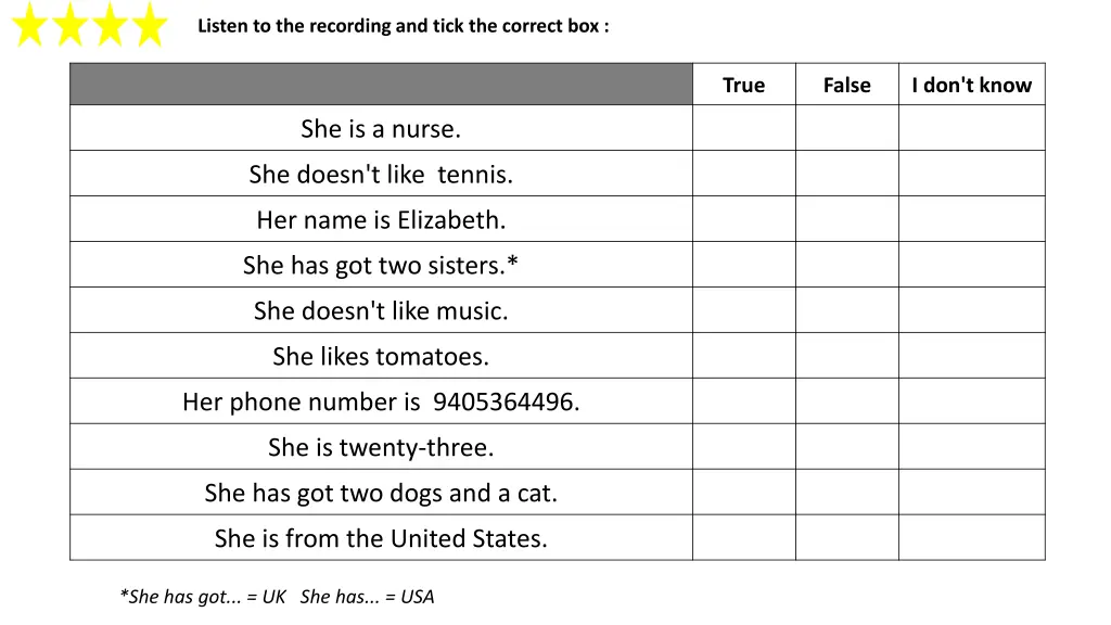 listen to the recording and tick the correct box