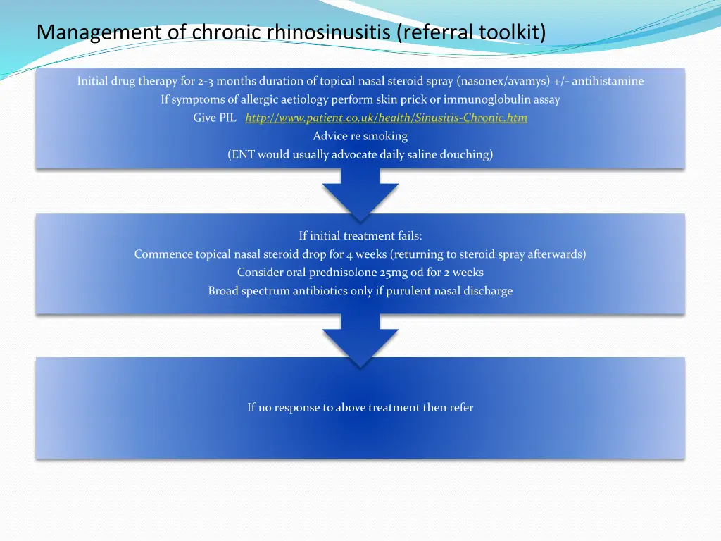 management of chronic rhinosinusitis referral