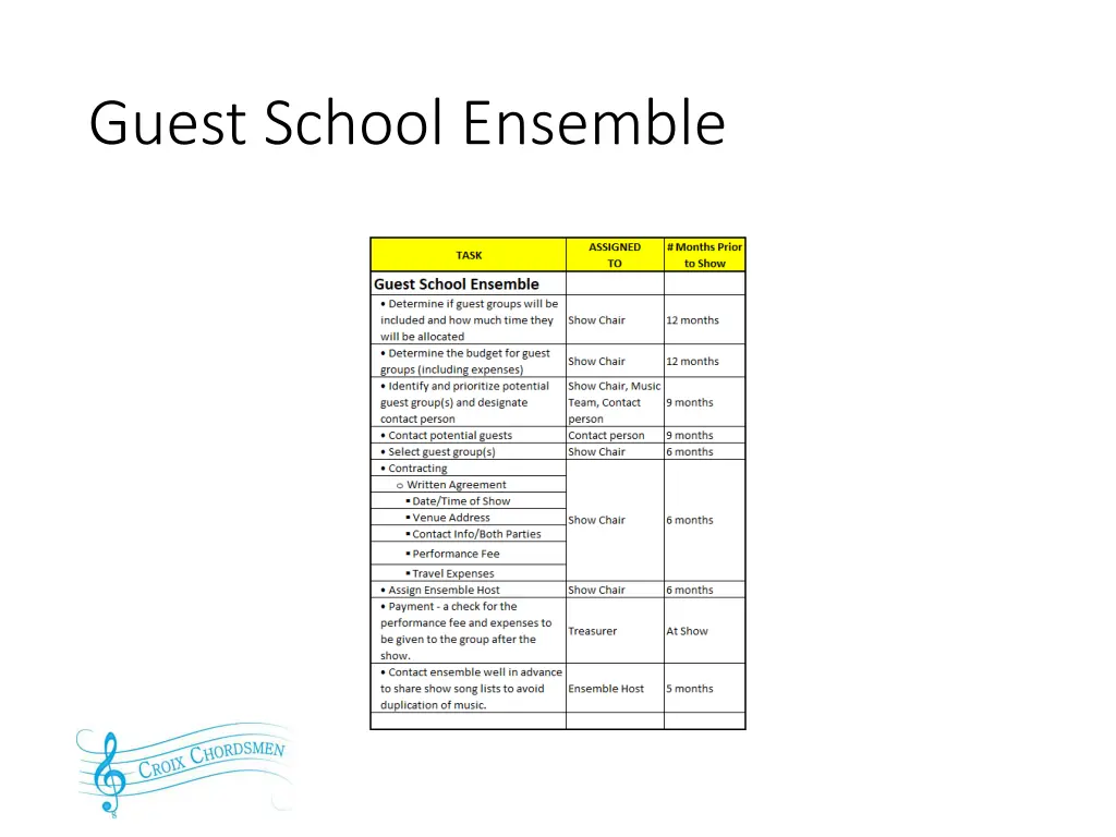 guest school ensemble