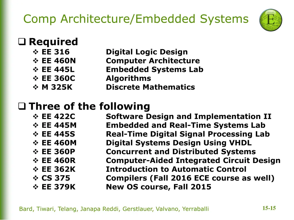 comp architecture embedded systems 1