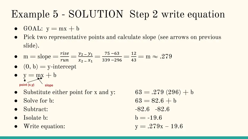 example 5 solution step 2 write equation