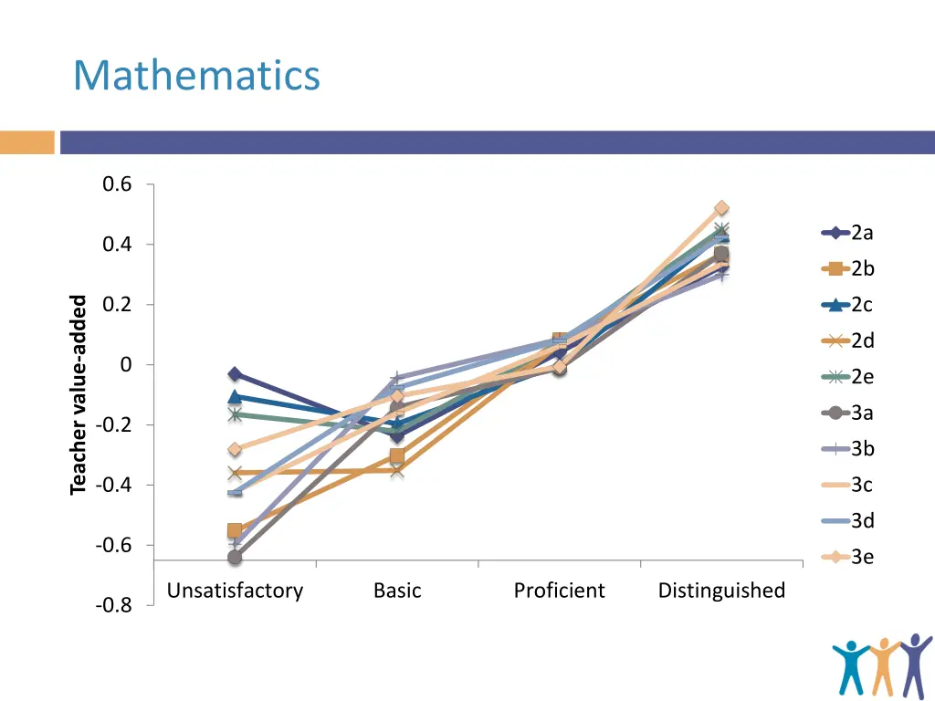 mathematics