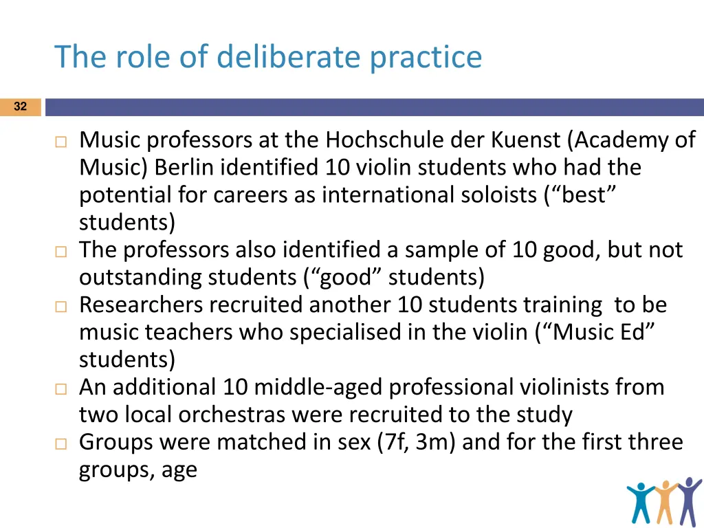 the role of deliberate practice