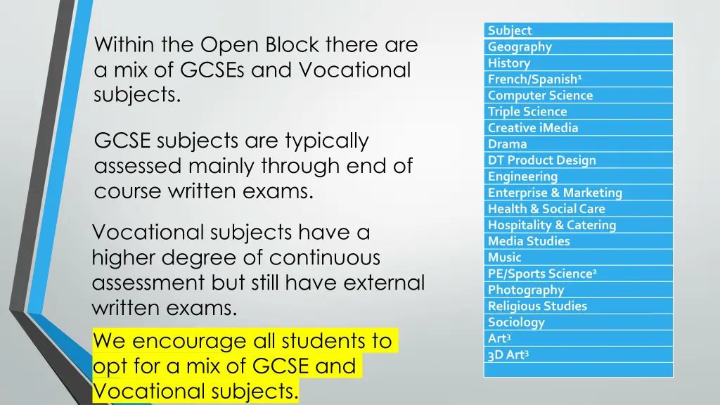 subject geography history french spanish