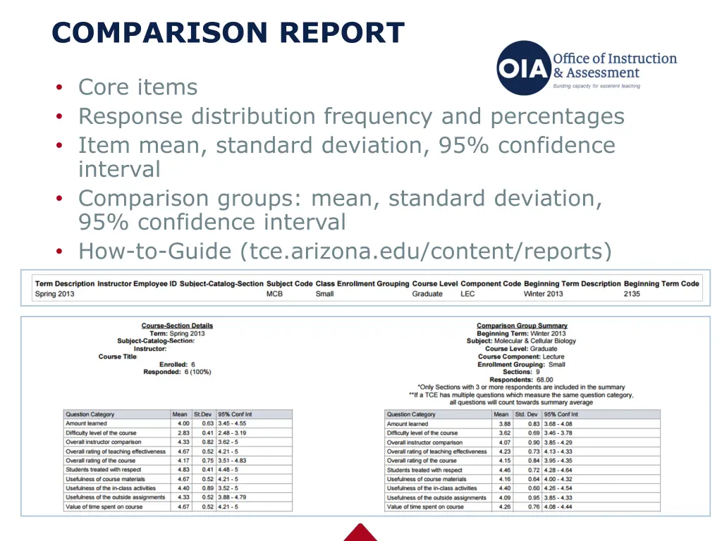 comparison report