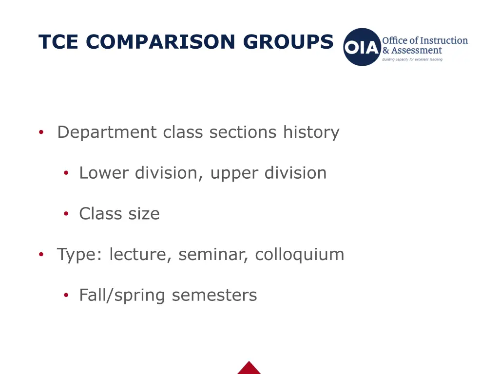 tce comparison groups