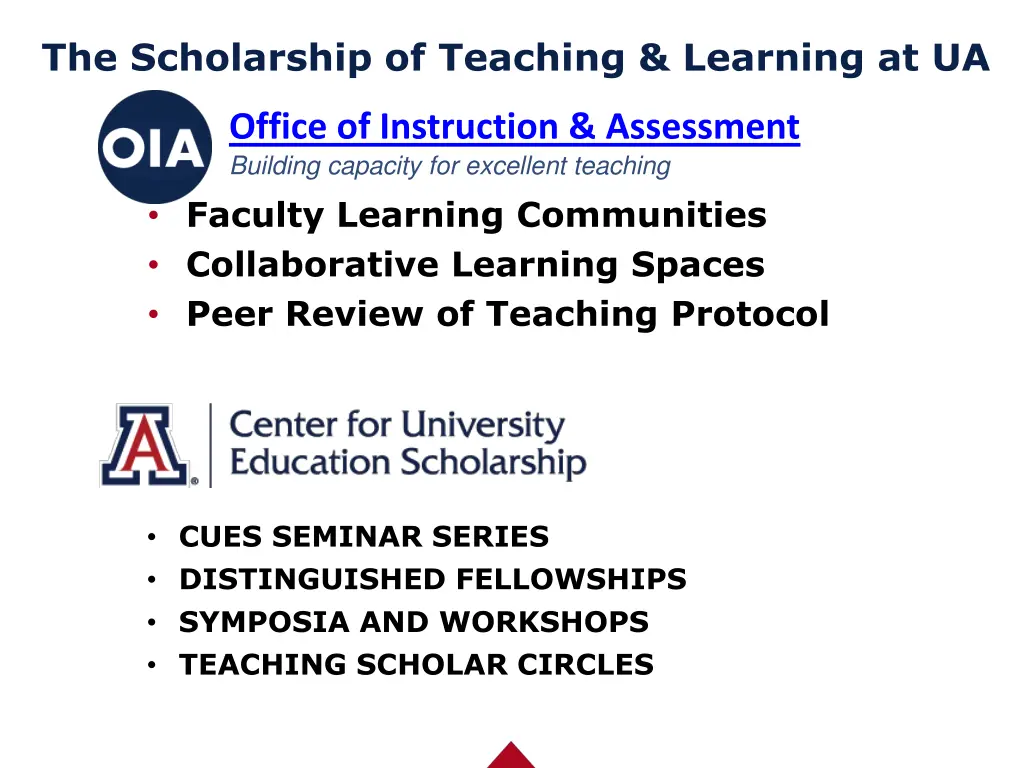 the scholarship of teaching learning at ua