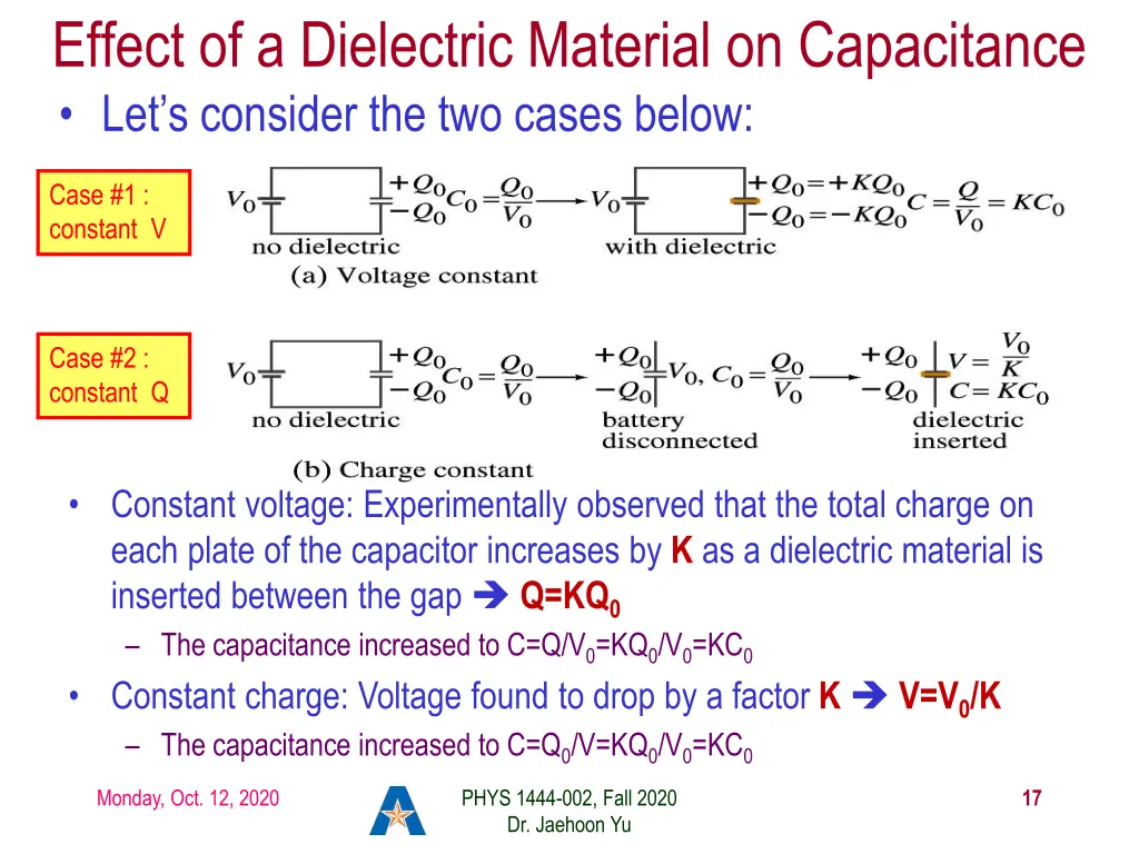 effect of a dielectric material on capacitance