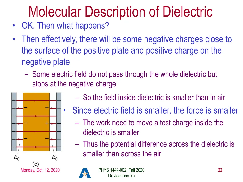 molecular description of dielectric ok then what