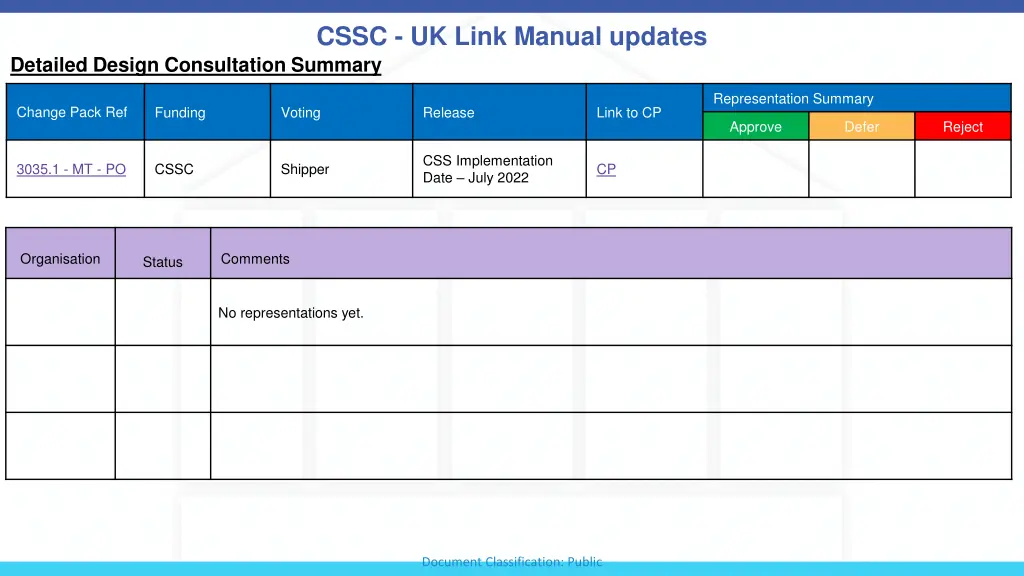 cssc uk link manual updates