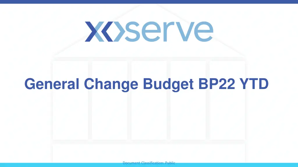 general change budget bp22 ytd