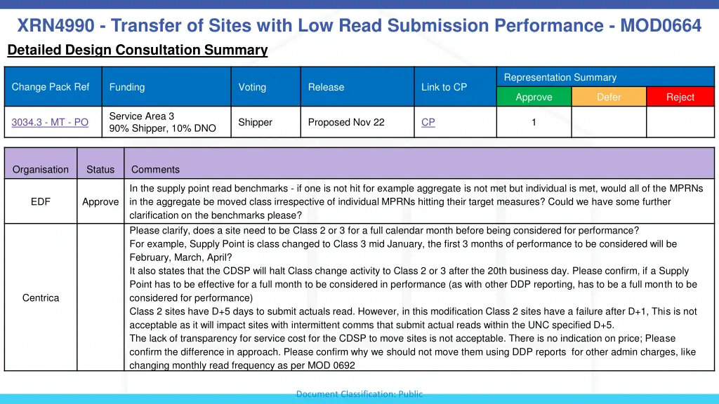 xrn4990 transfer of sites with low read