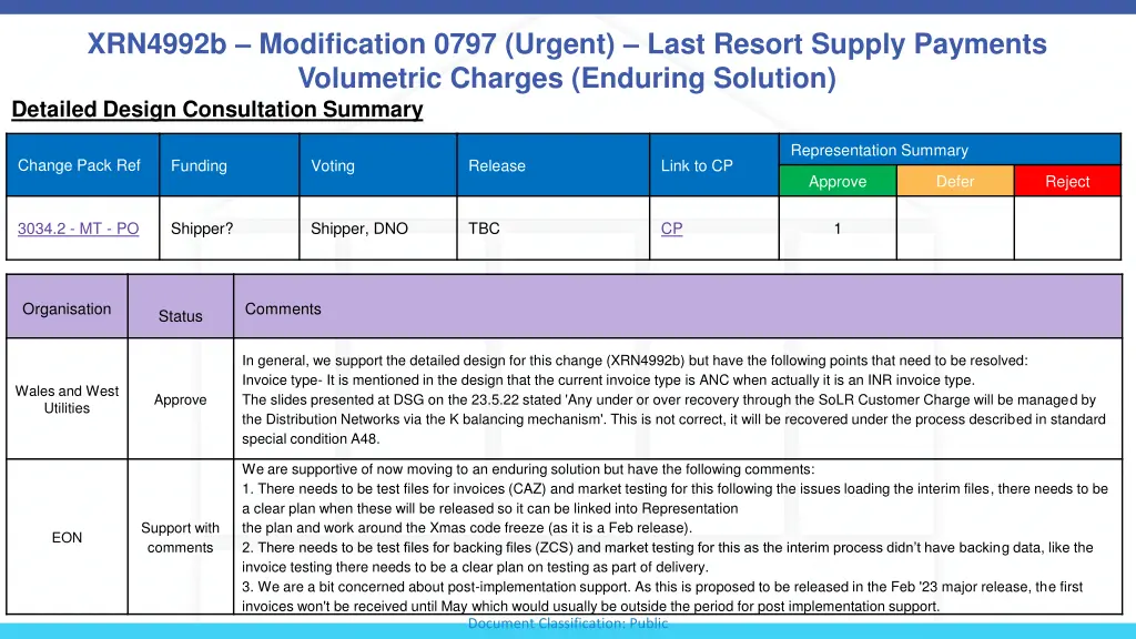 xrn4992b modification 0797 urgent last resort