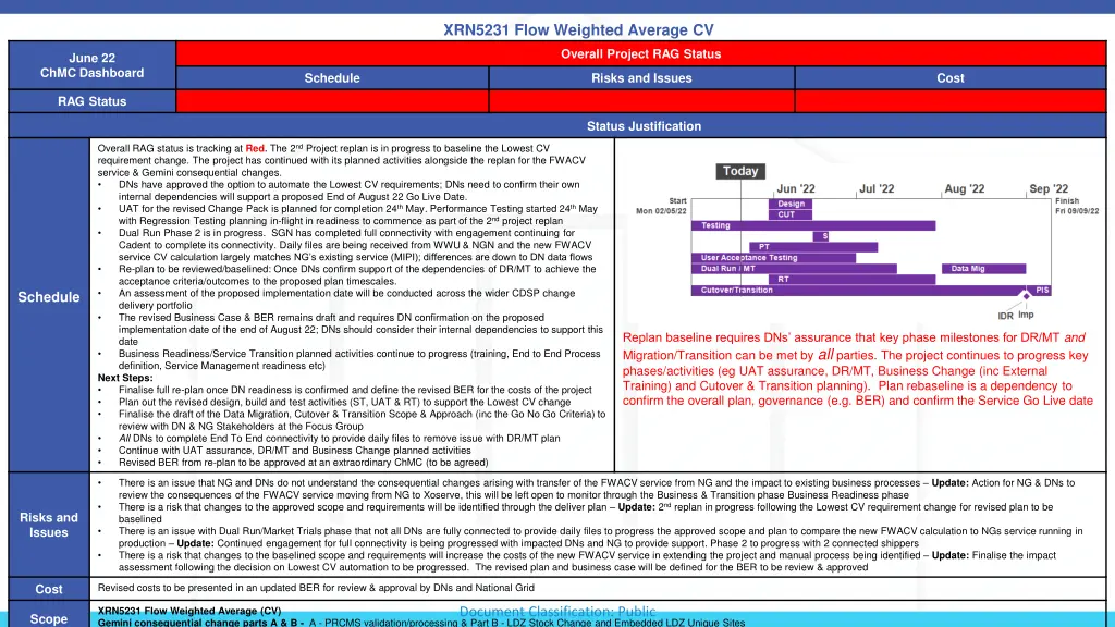 xrn5231 flow weighted average cv 1