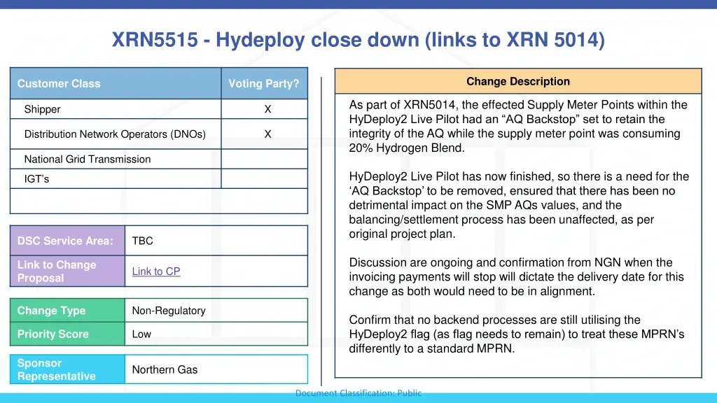 xrn5515 hydeploy close down links to xrn 5014