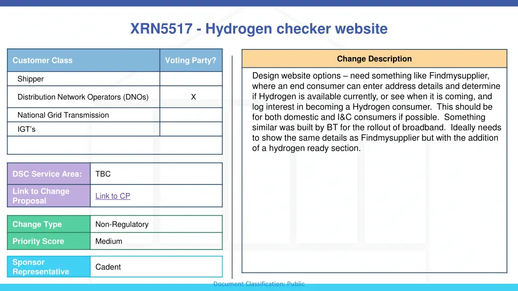 xrn5517 hydrogen checker website