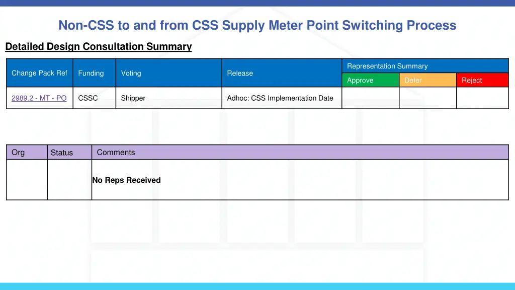 non css to and from css supply meter point