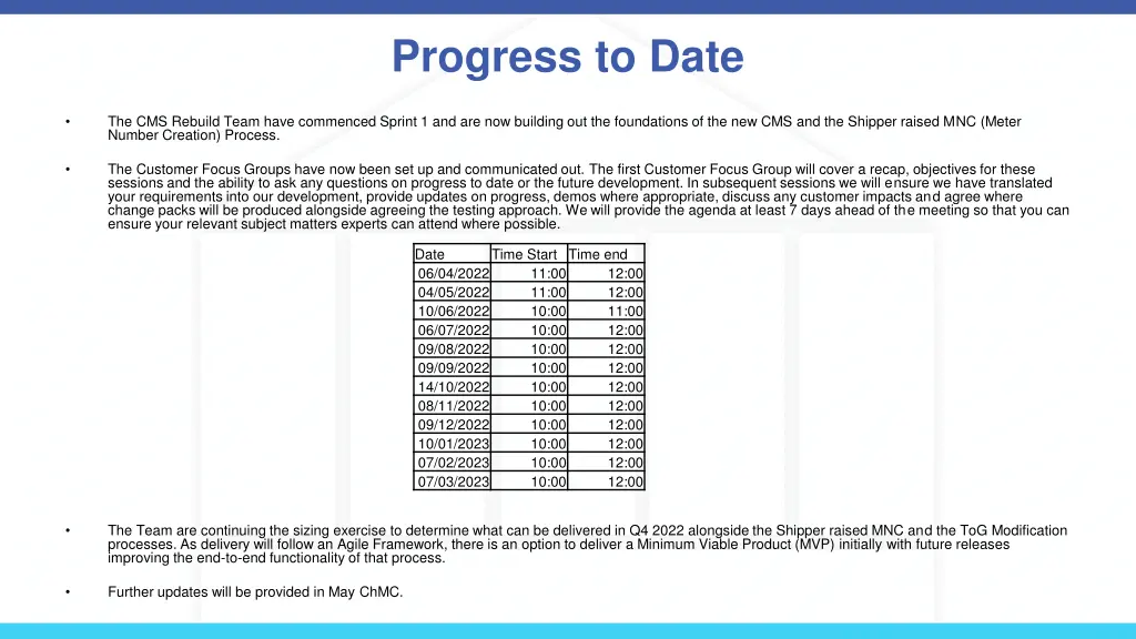 progress to date