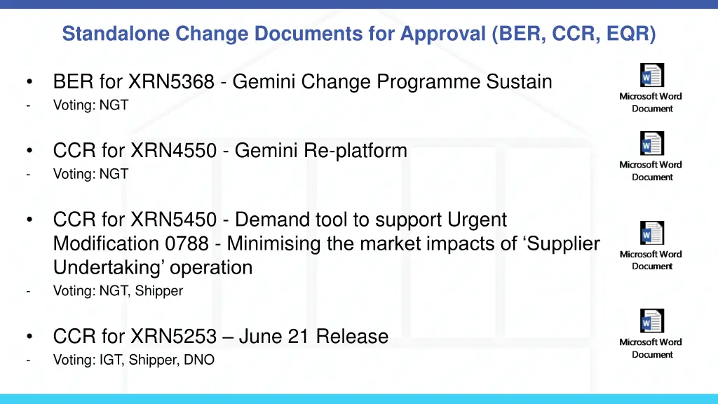 standalone change documents for approval