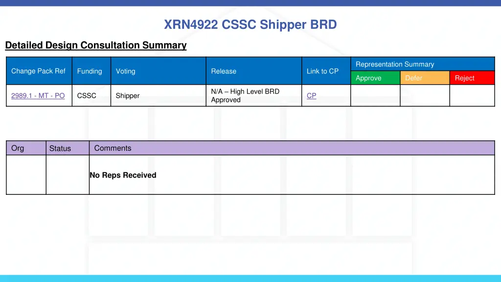 xrn4922 cssc shipper brd