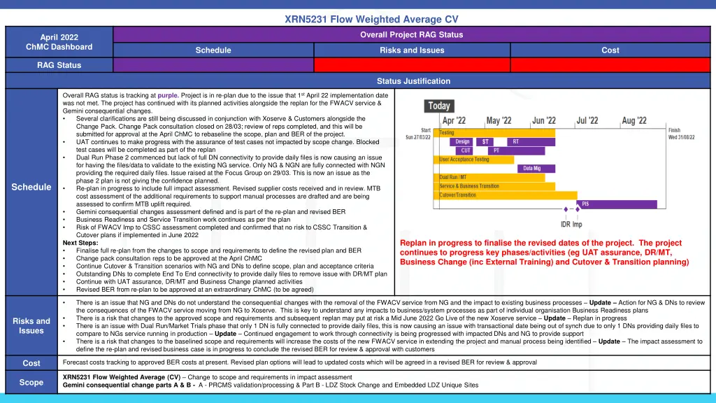 xrn5231 flow weighted average cv 1