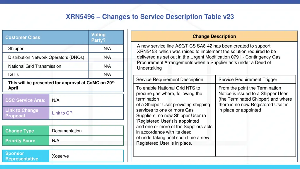 xrn5496 changes to service description table v23