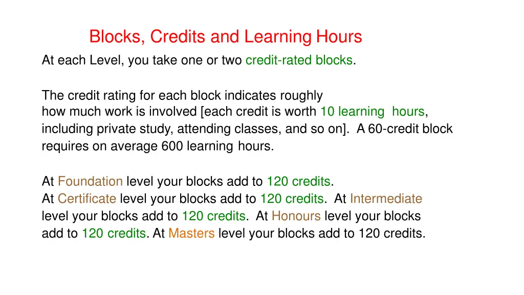 blocks credits and learning hours at each level