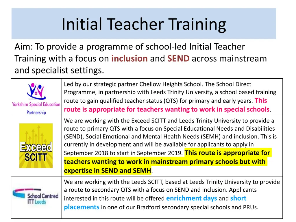 initial teacher training