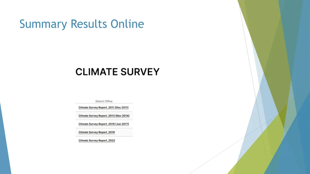 summary results online