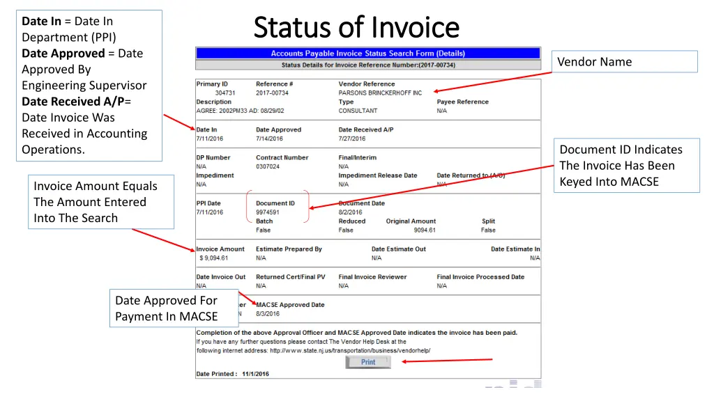 status of invoice status of invoice