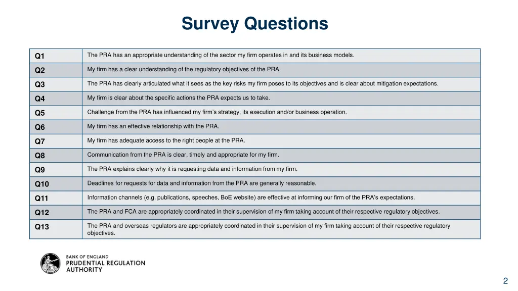 survey questions