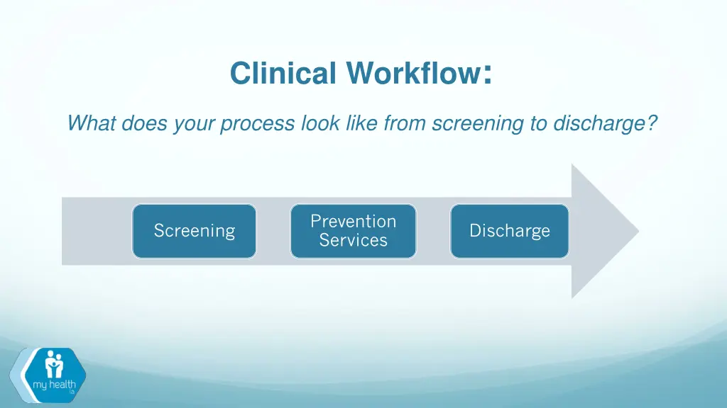 clinical workflow