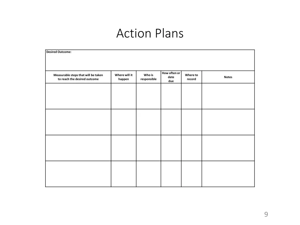 action plans