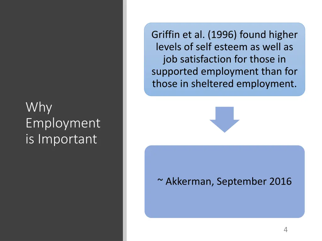 griffin et al 1996 found higher levels of self