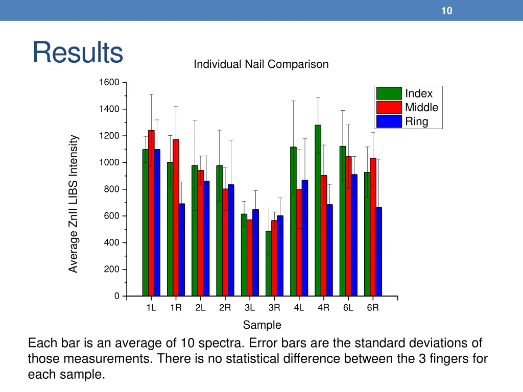 slide10