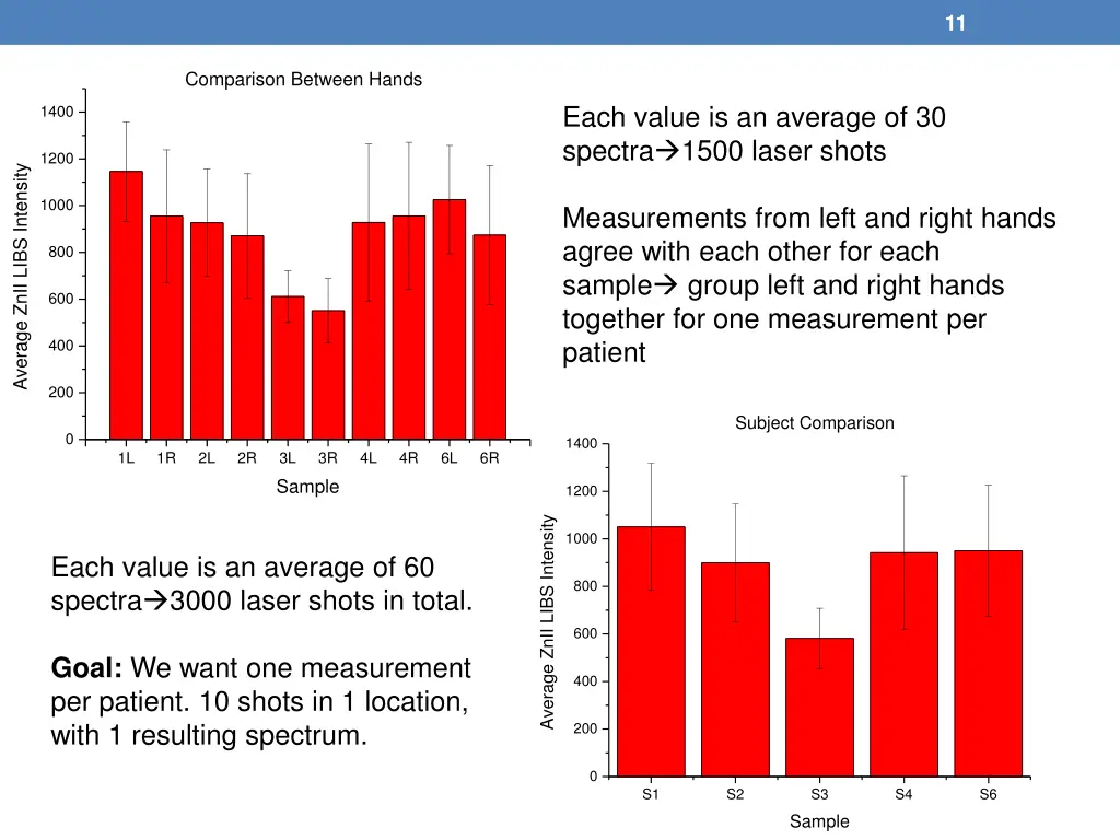 slide11