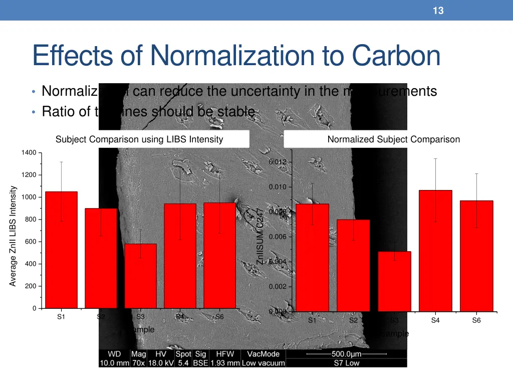 slide13