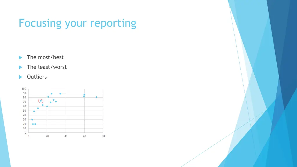 focusing your reporting