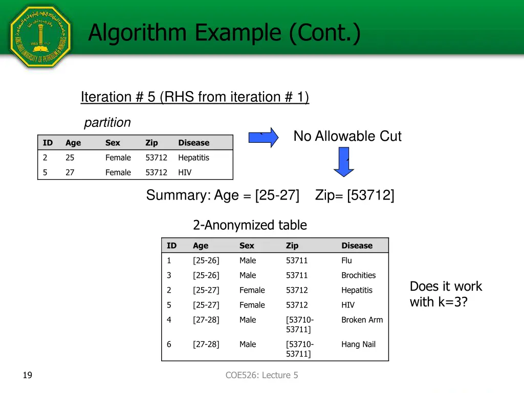 algorithm example cont 3