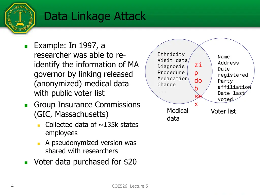 data linkage attack