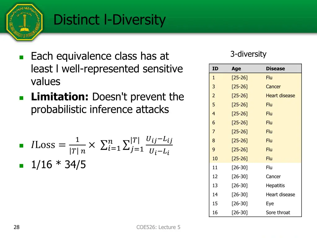 distinct l diversity