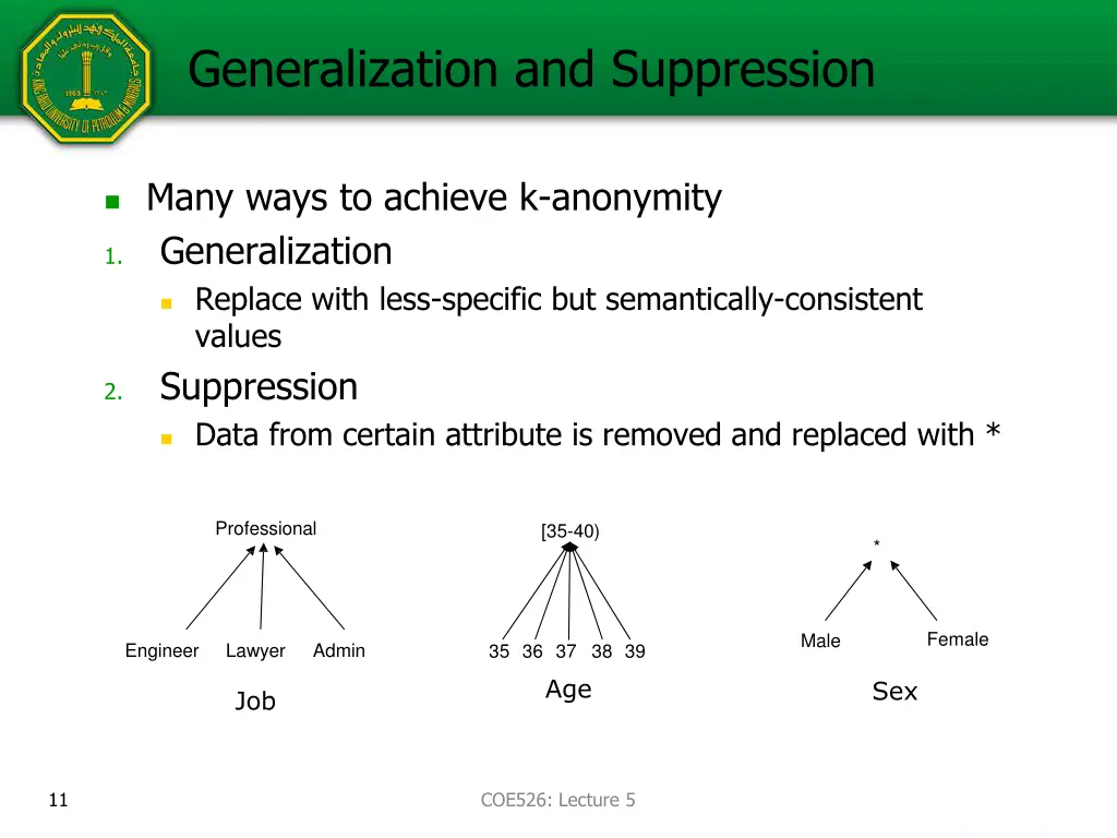 generalization and suppression