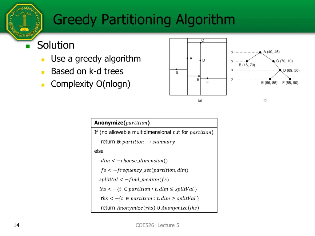 greedy partitioning algorithm