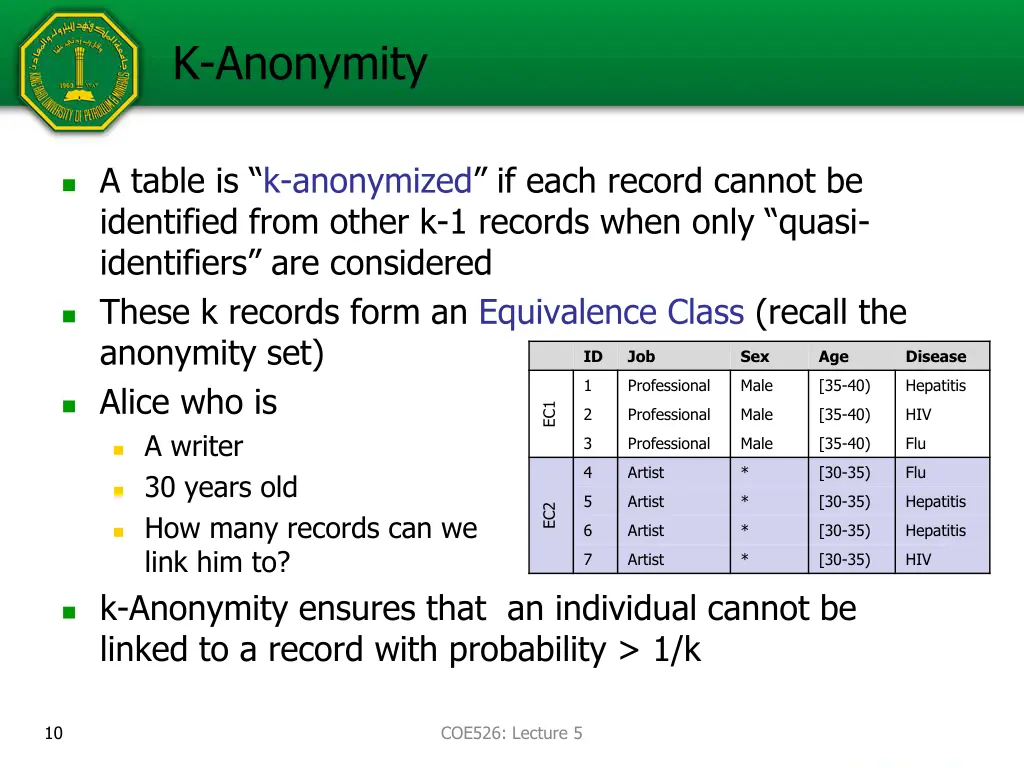 k anonymity