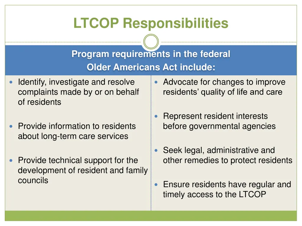 ltcop responsibilities