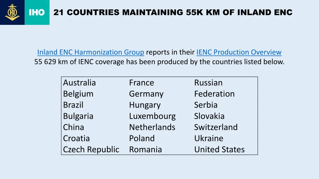 21 countries maintaining 55k km of inland enc