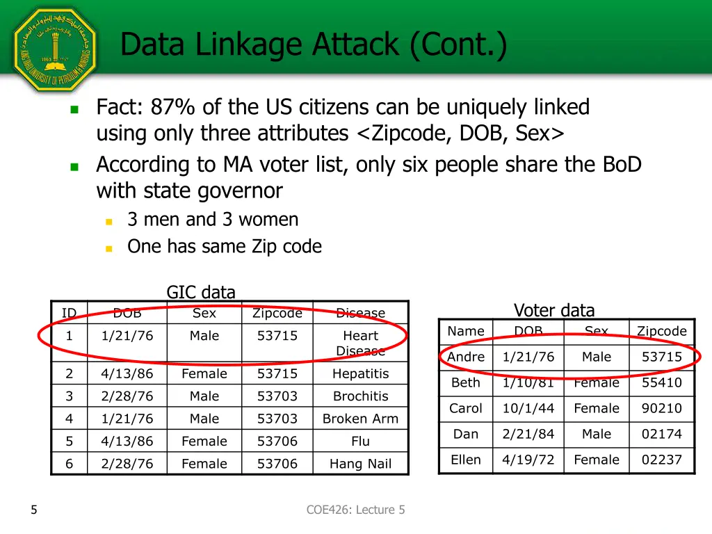 data linkage attack cont