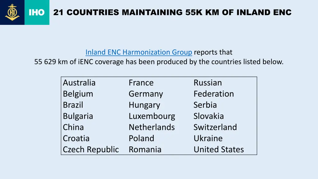 21 countries maintaining 55k km of inland enc